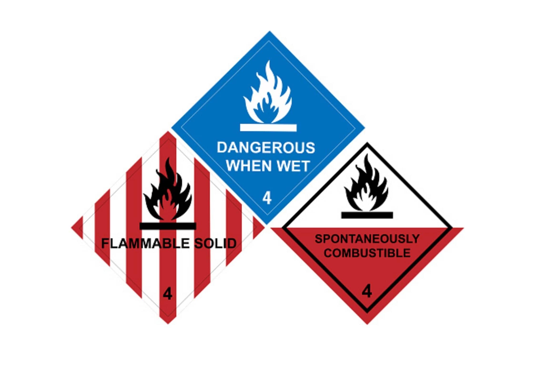 Dangerous When Wet