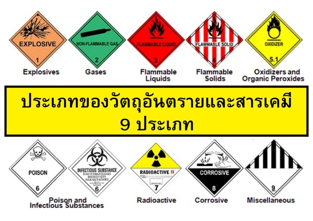 ประเภทสารเคมีอันตราย 9 ประเภท