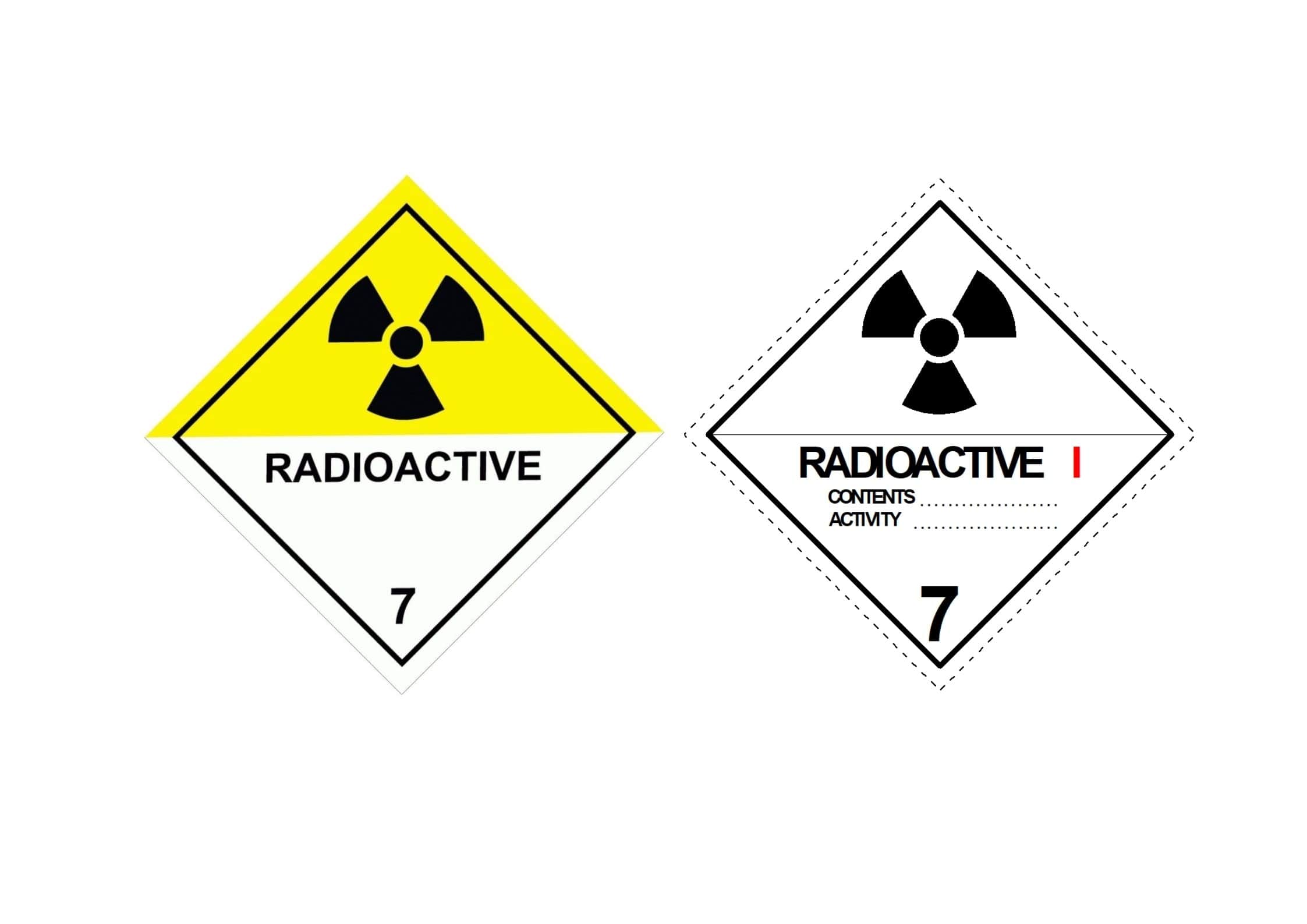 Radioactive